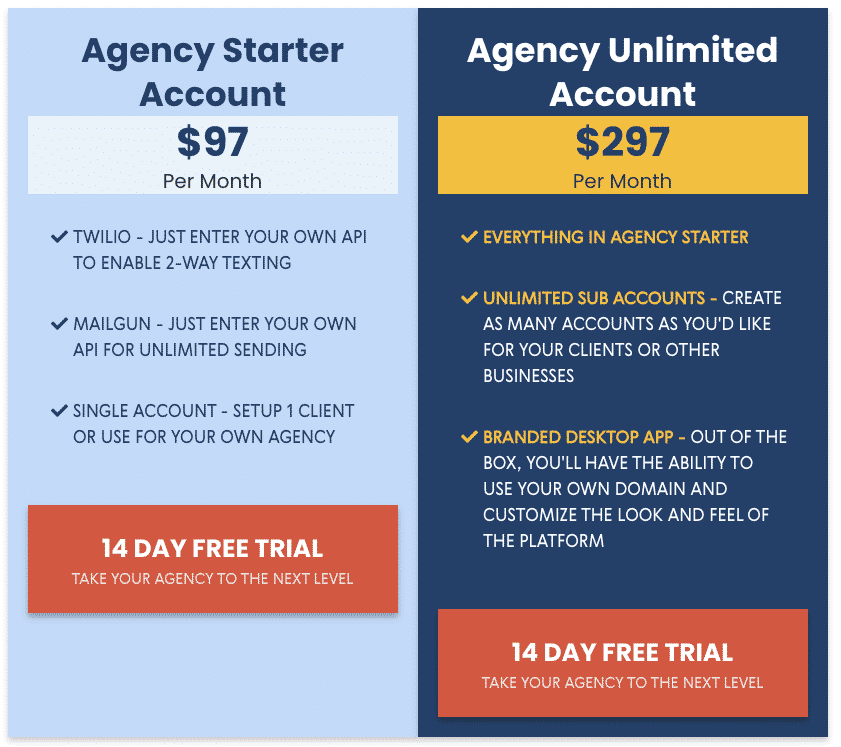 GoHighLevel - It's time to take your Agency to the Next Level