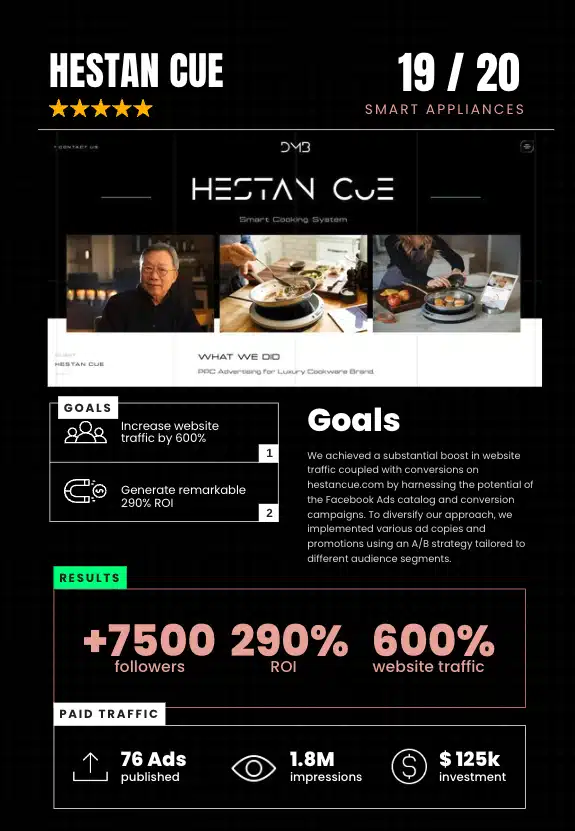 Hestan Cue pay per click ads Hestan Cue pay per click ads