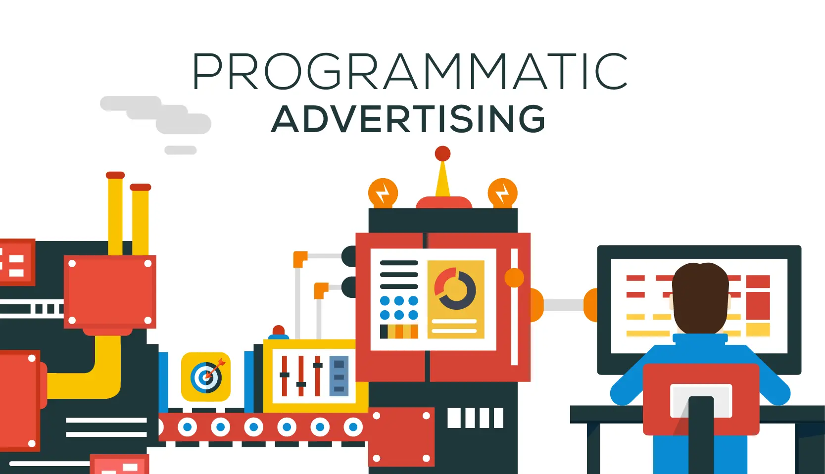 Programmatic Advertising Programmatic Advertising