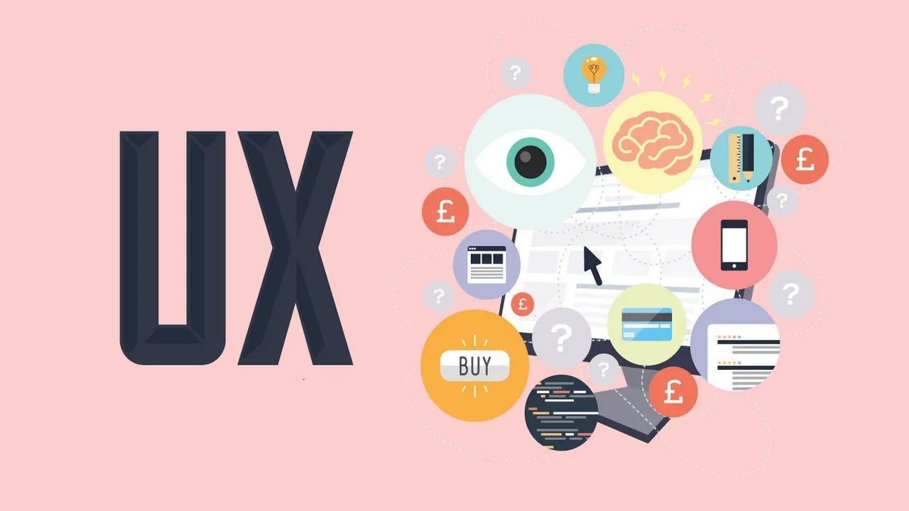 User Experience User Experience Testing