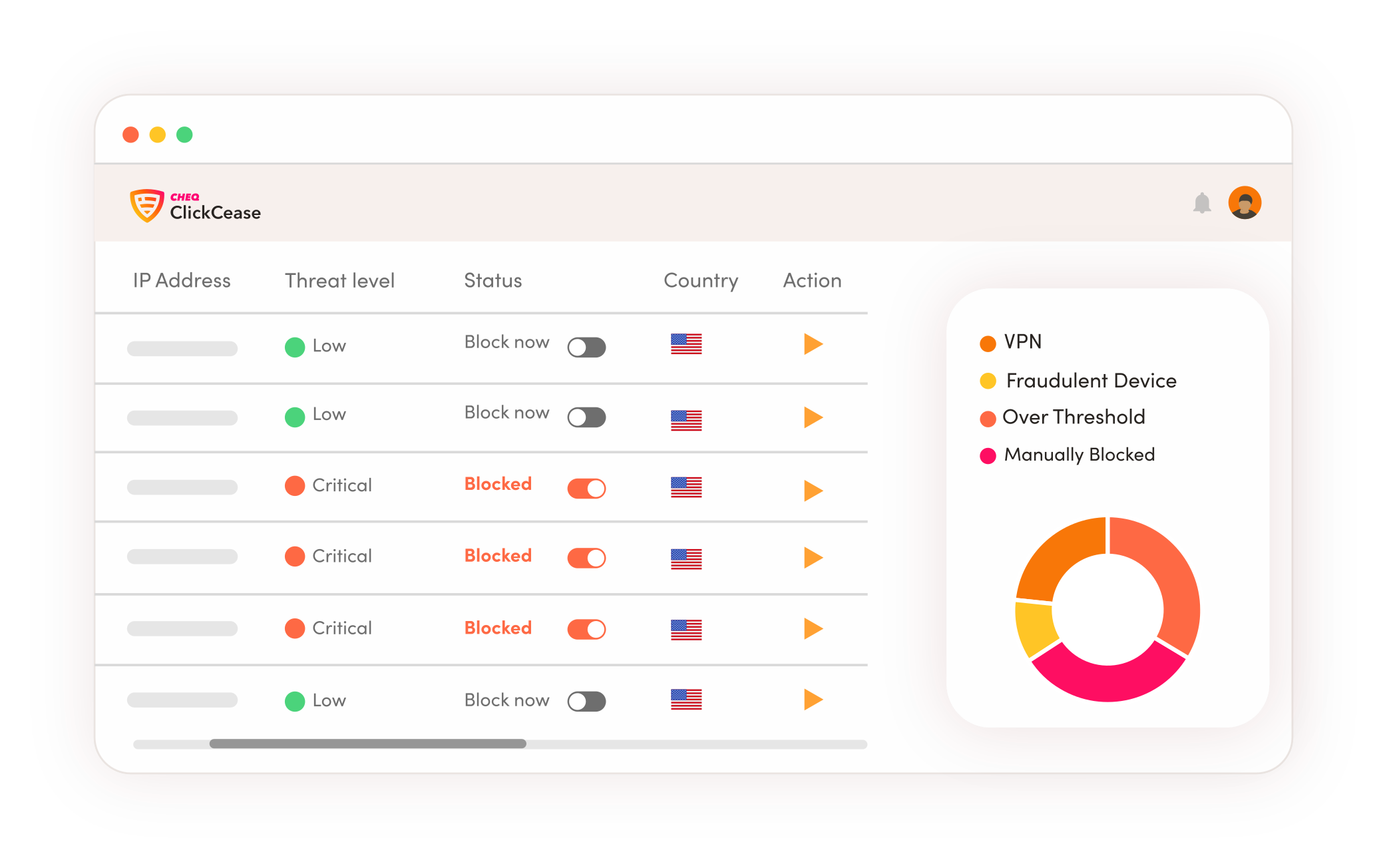 ClickCease Features That Keep Your Ads Safe and Profitable