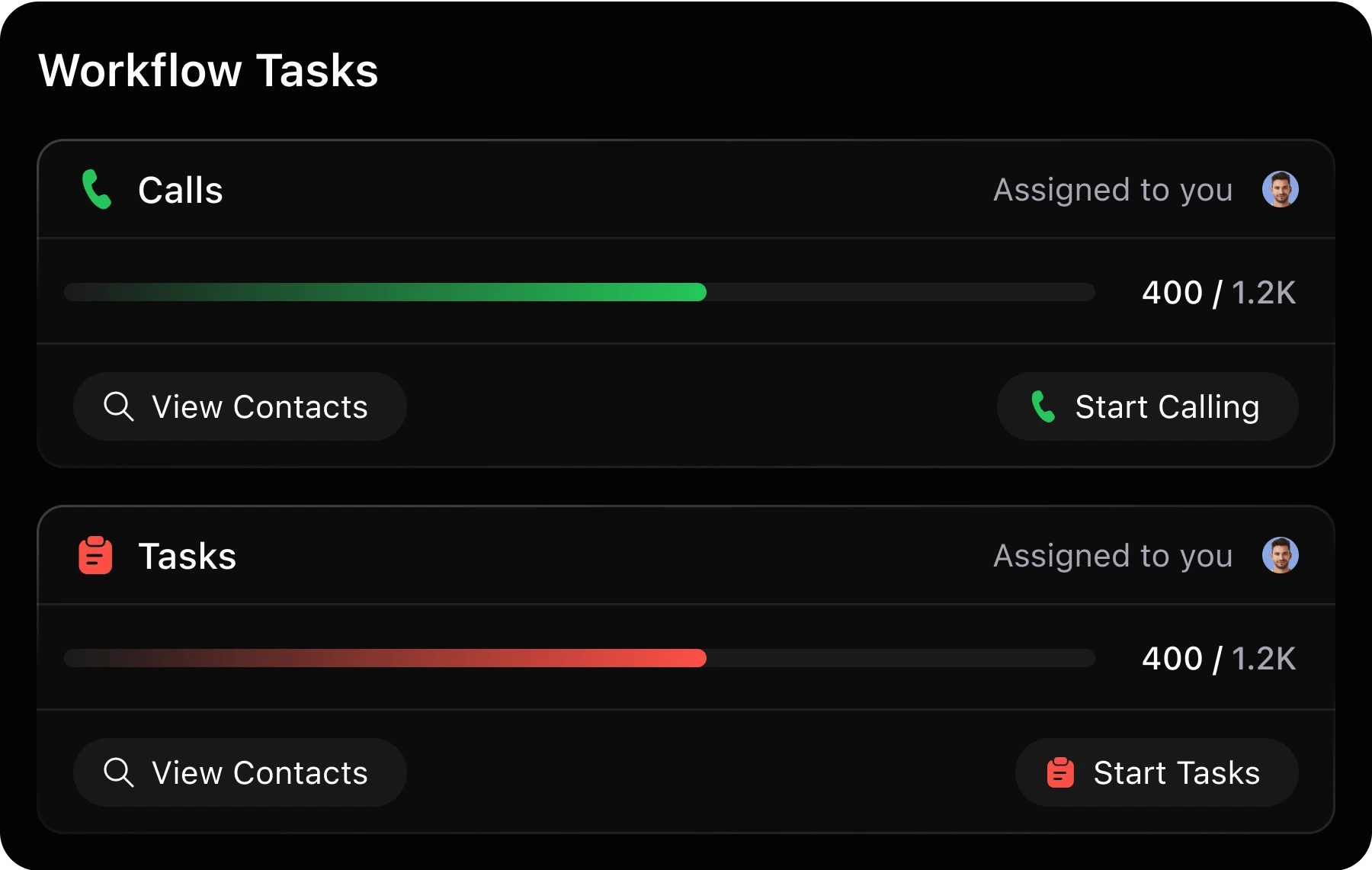 Close CRM Integrations