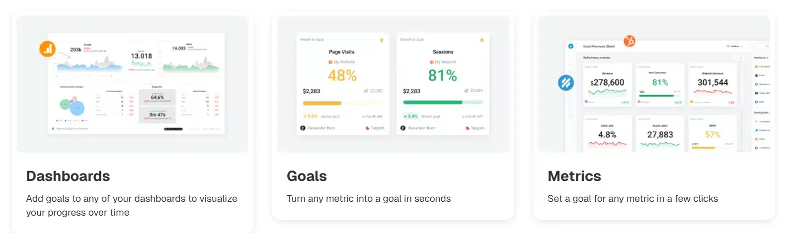Databox Dashboards - Visualize What Matters Most