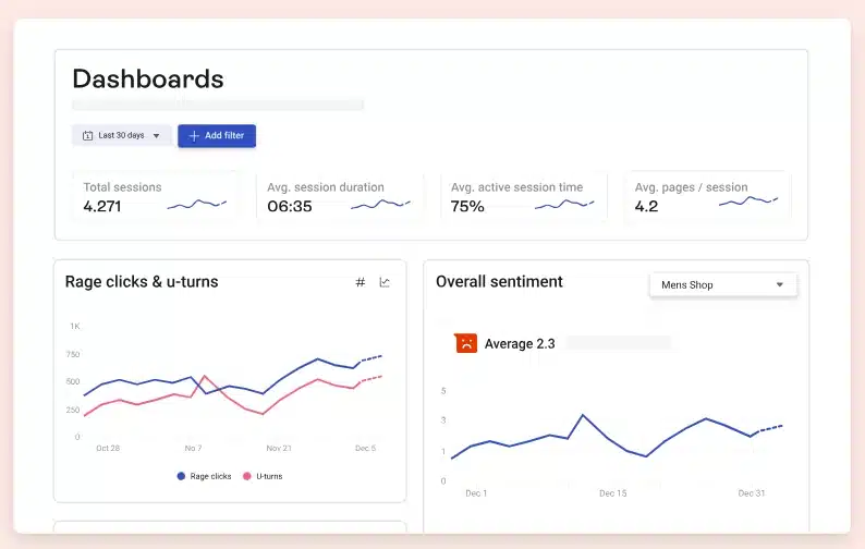 How Hotjar Can Help Your Business