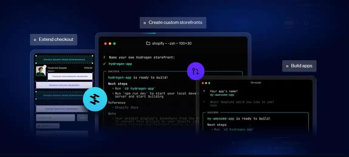 Shopify Tools & Capabilities - The Features That Give You an Edge