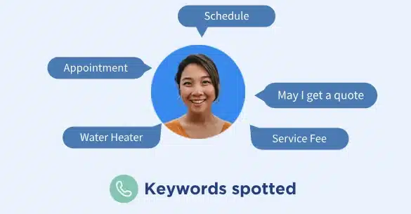 CallRail