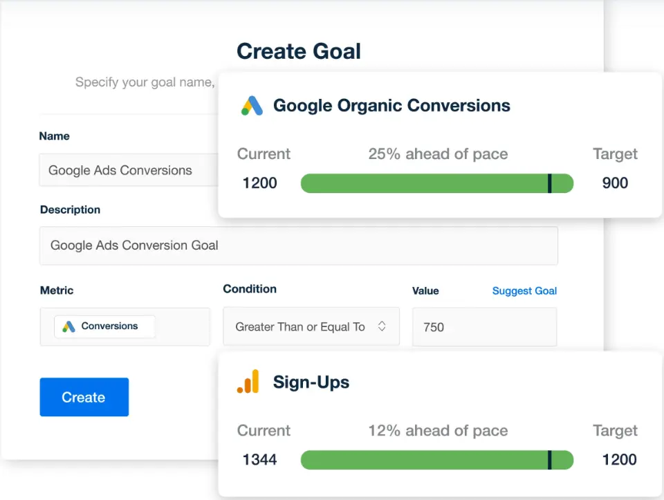 Paid Advertising and Lead Generation
