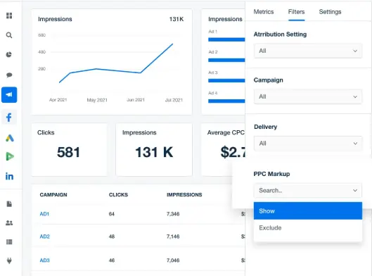 Paid Advertising PPC and Local Service Ads