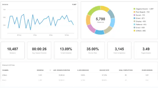 Website Design Report