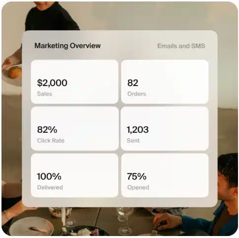 Automated Marketing Promote Your Restaurant With Less Effort
