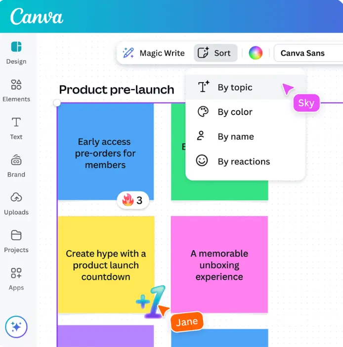 Canva AI