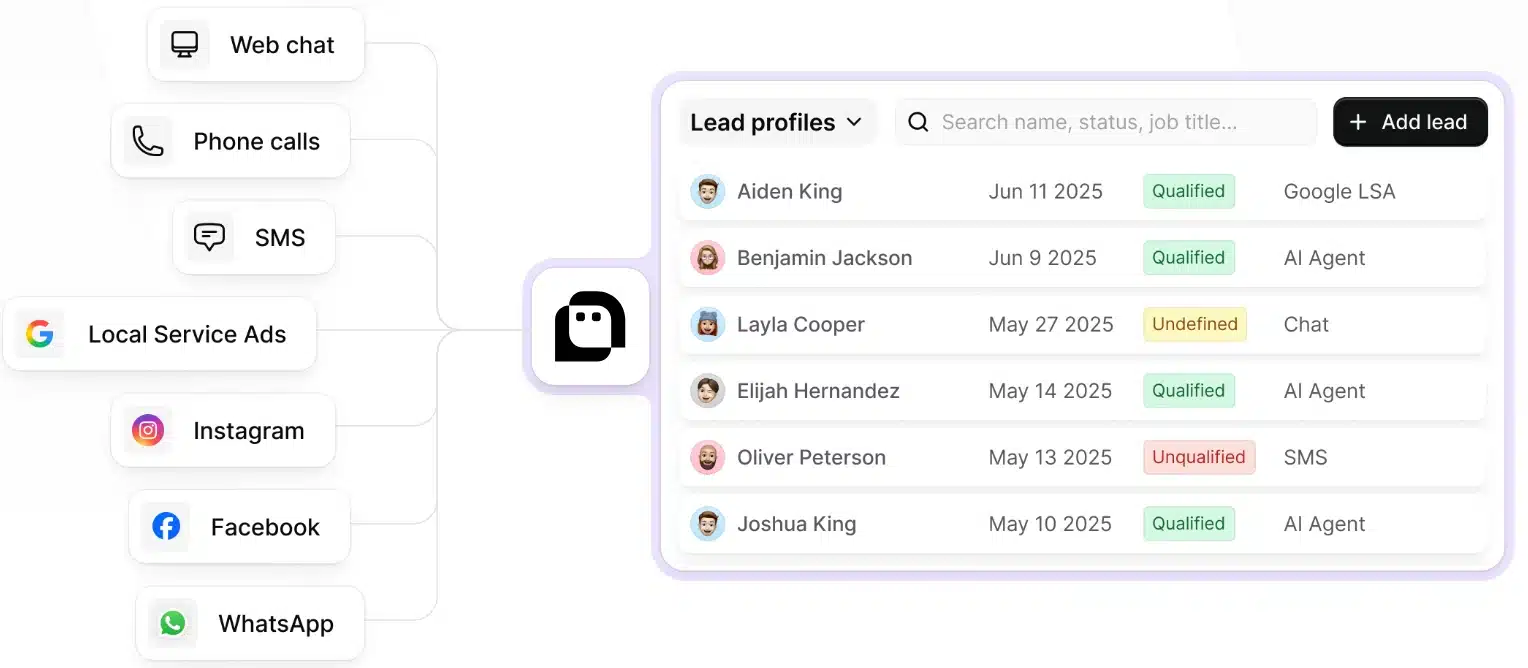 Intaker Features