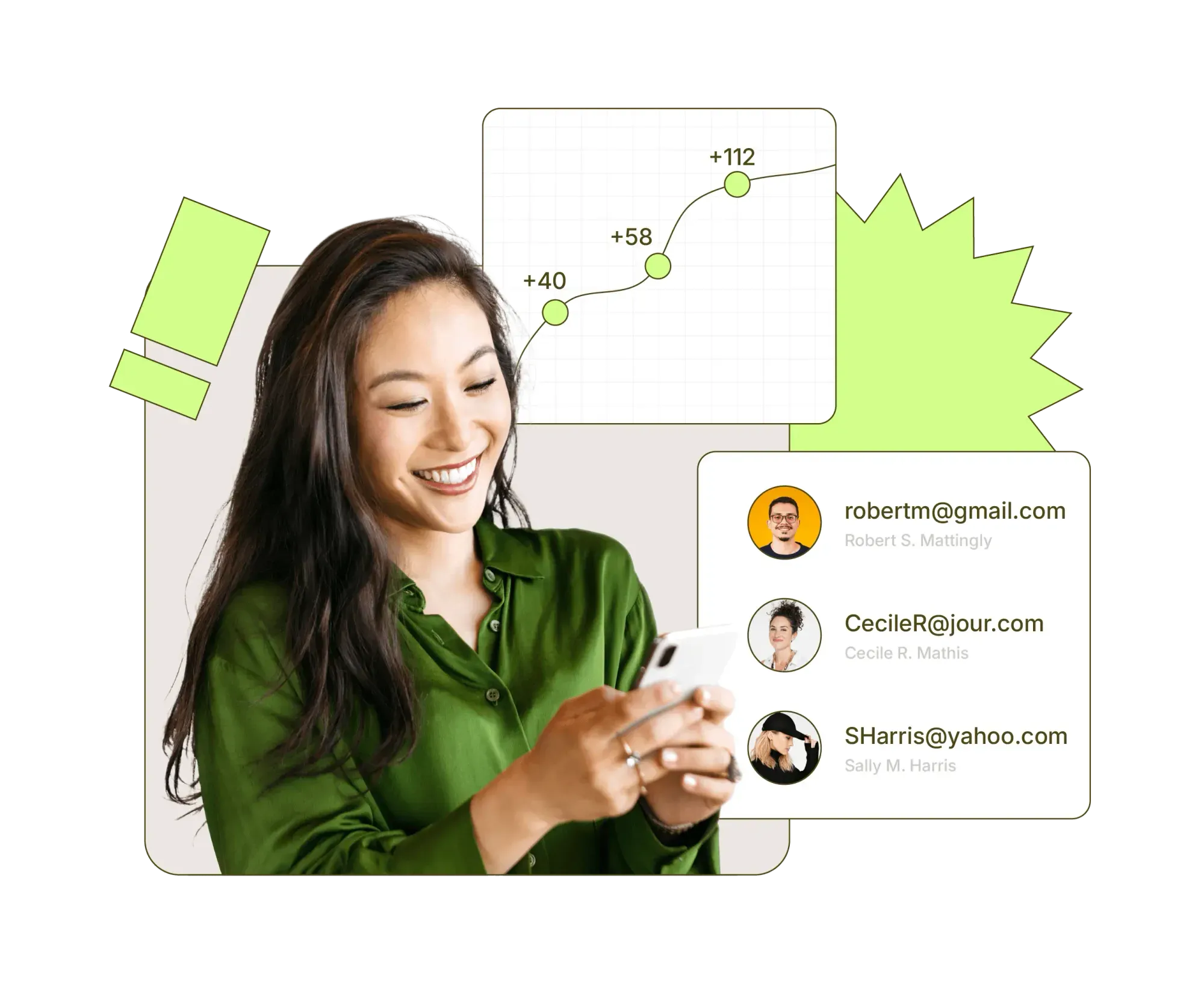 Retention Features