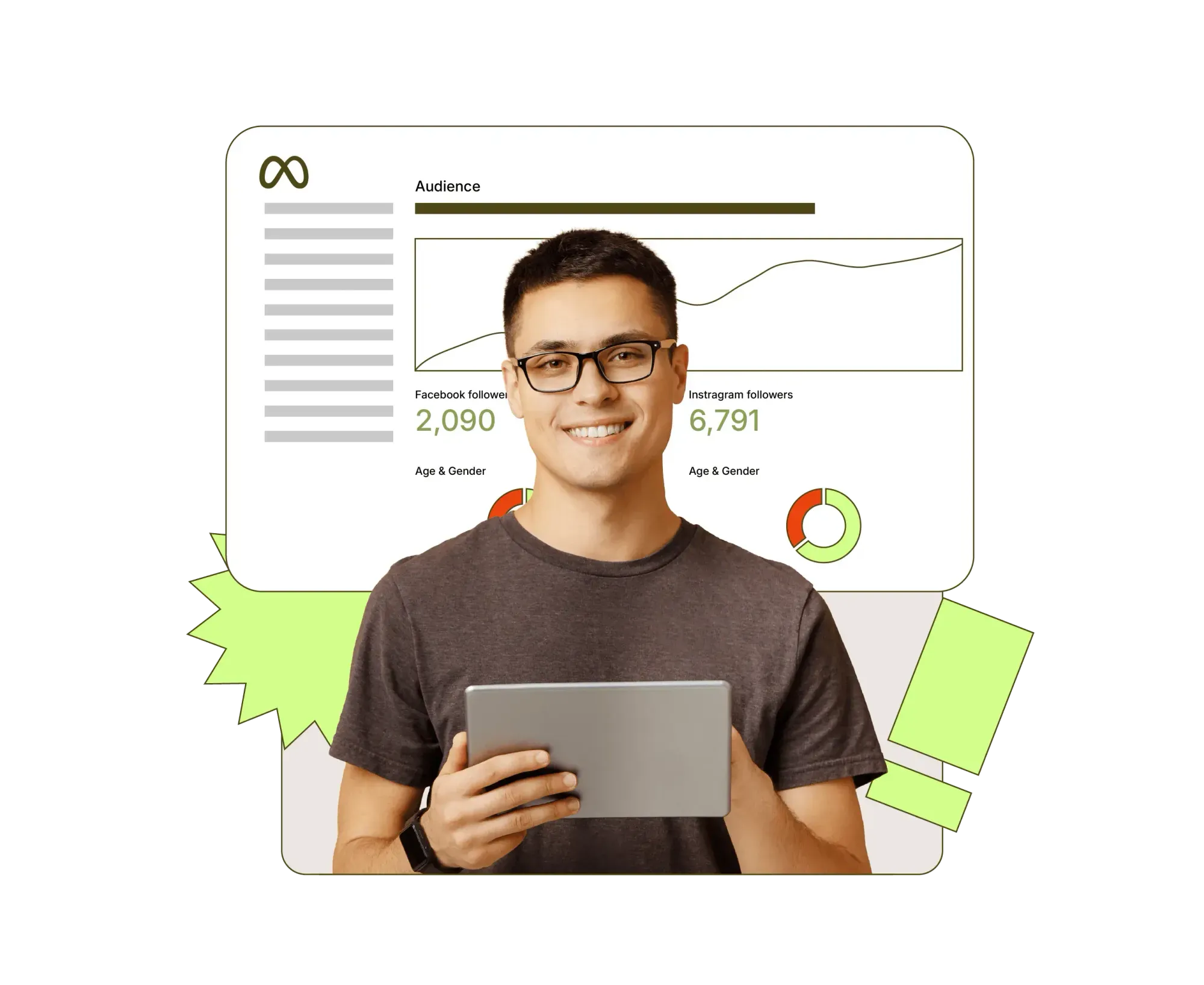 Retention for Publishers