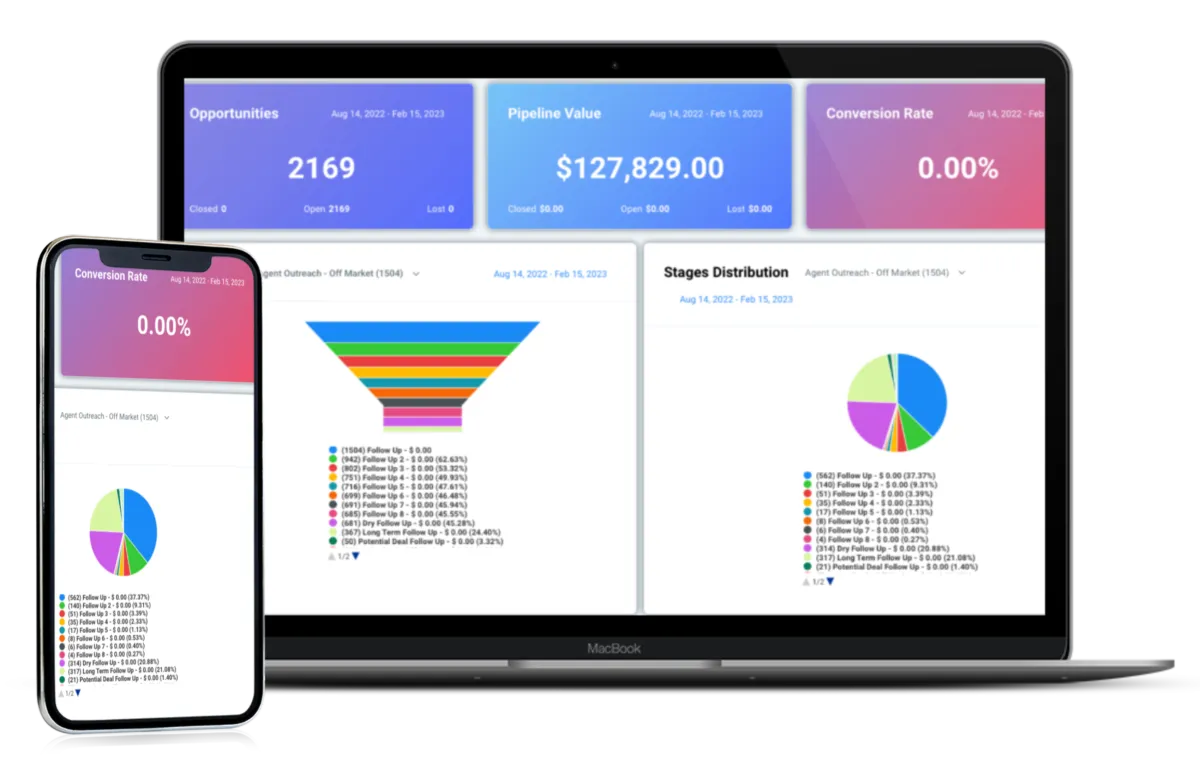 AstroBlaster Custom Dashboard