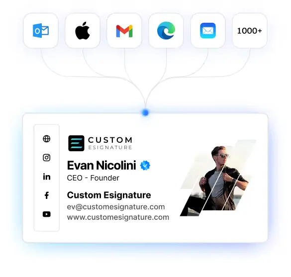 Custom Esignature Features