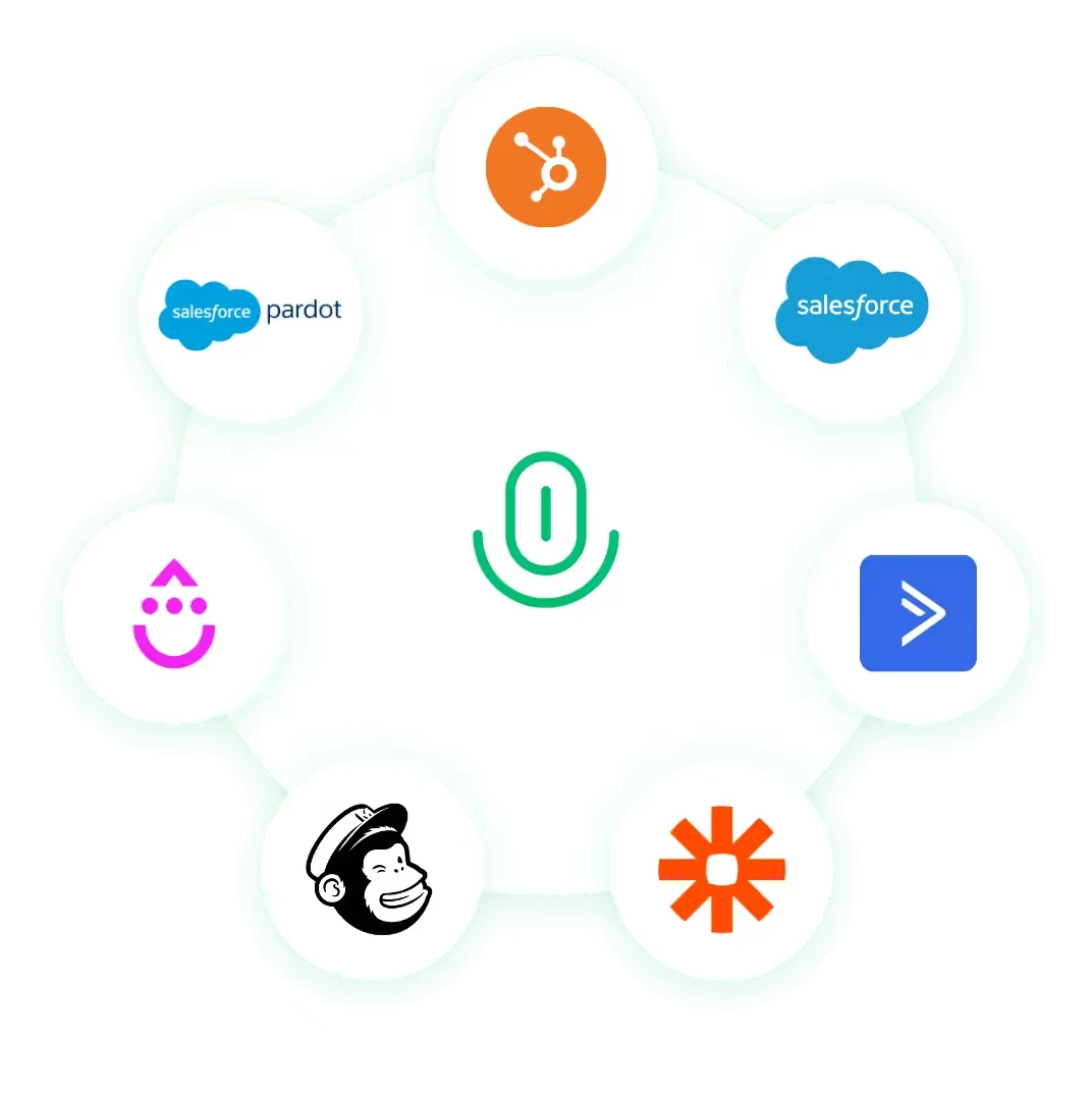 Demio Custom Branding