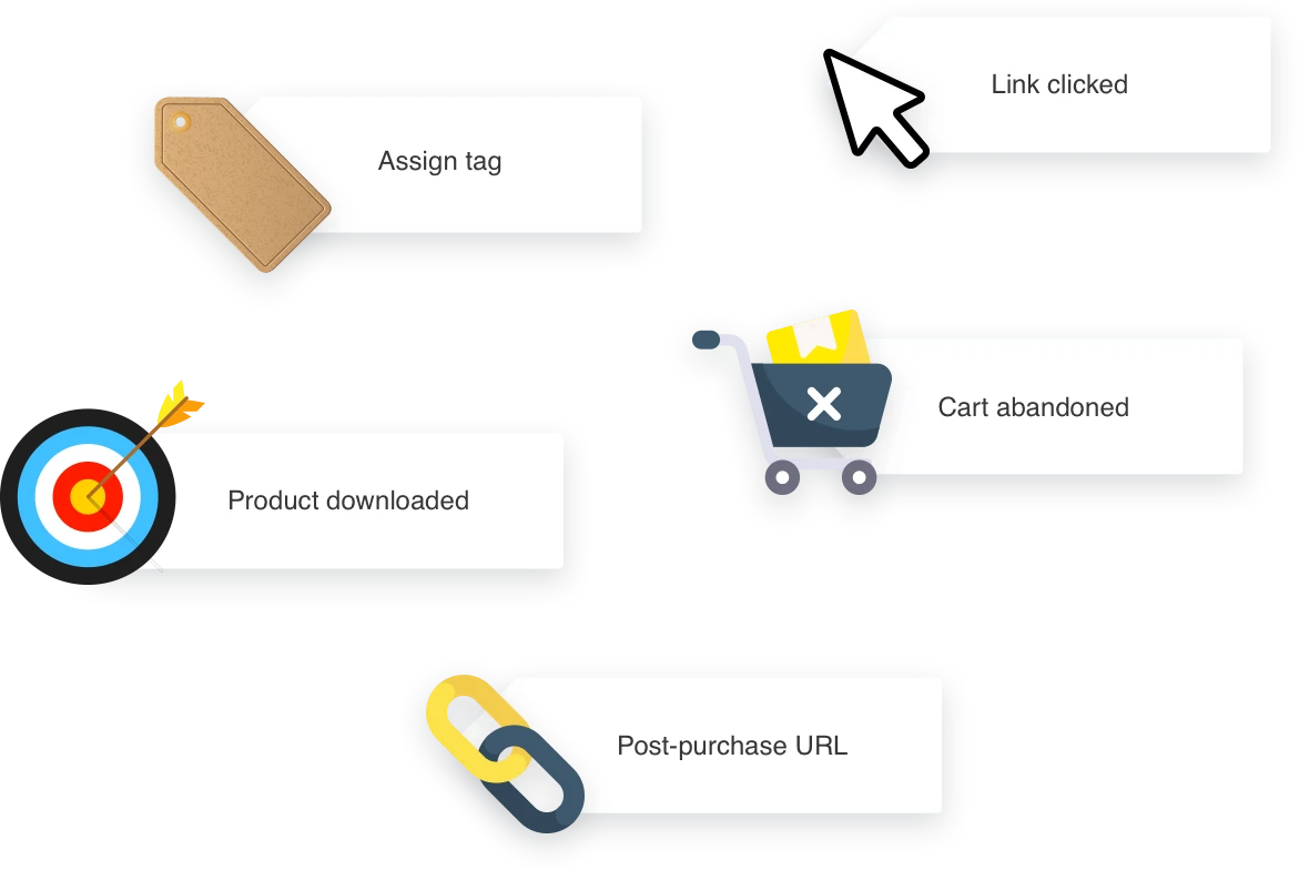 GetResponse Analytics