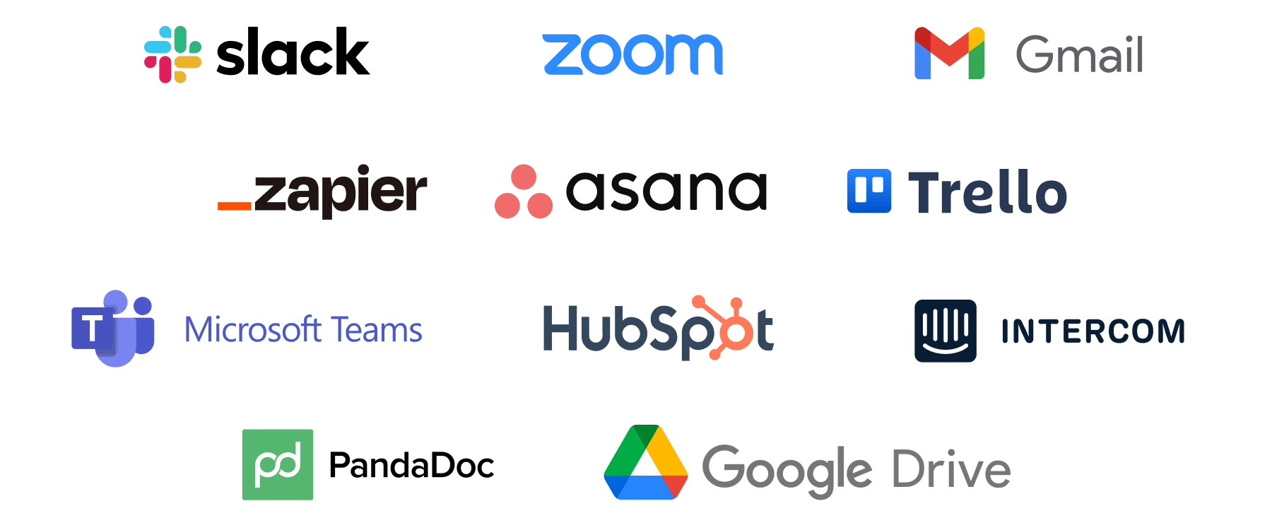 Pipedrive Workflow Automation