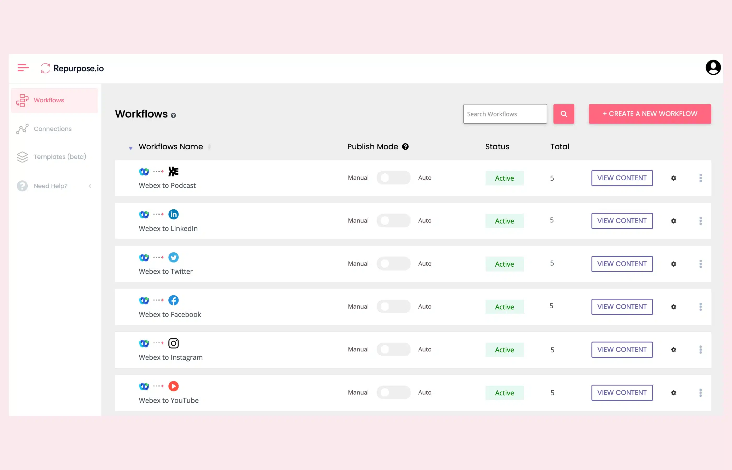RepurposeIO Smart Customization