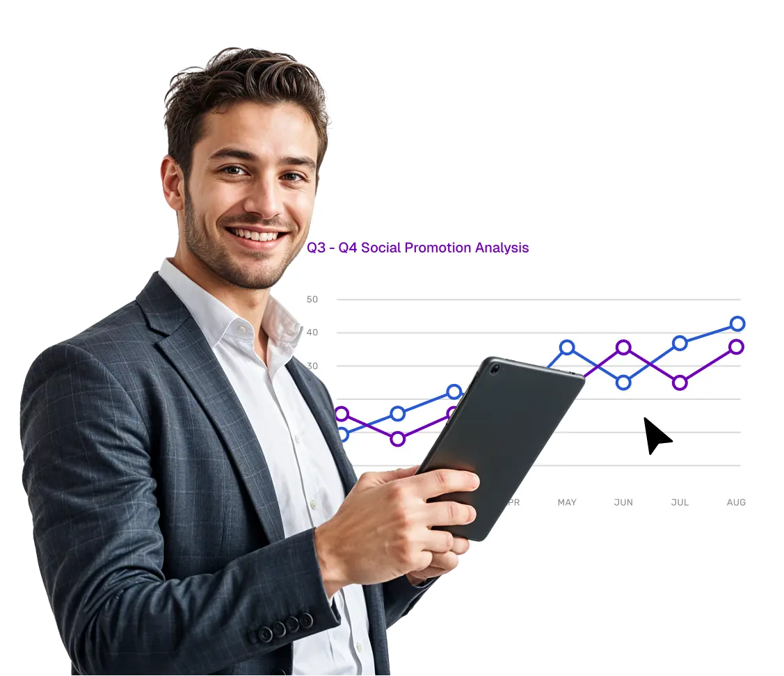 Wishpond Website Builder