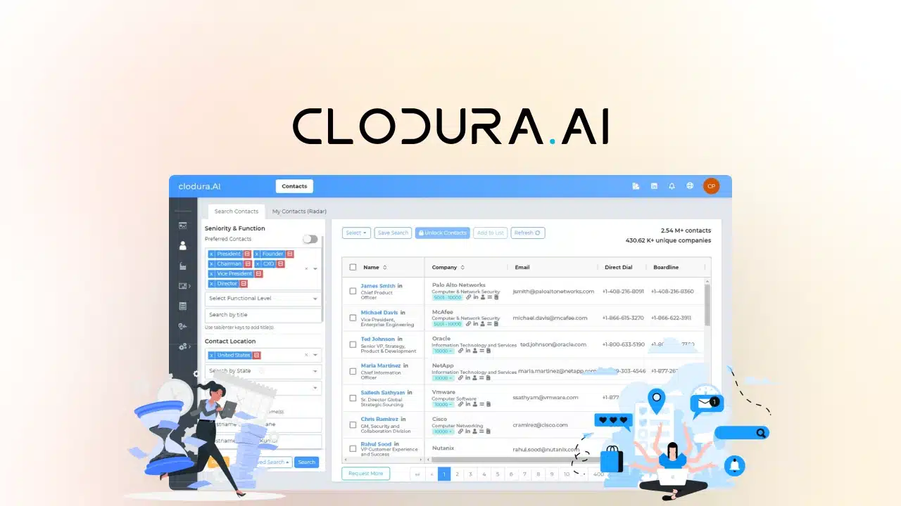 Clodura image