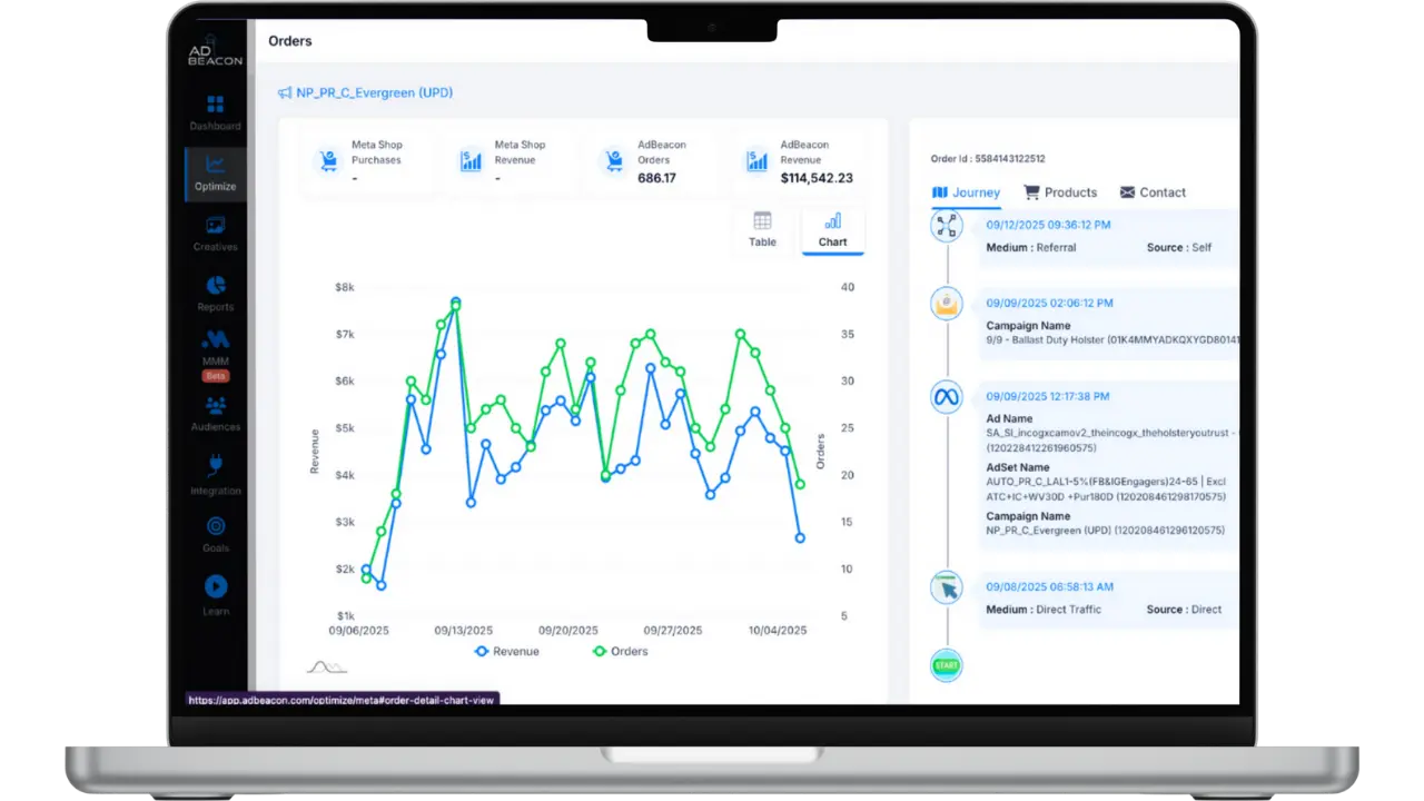AdBeacon image