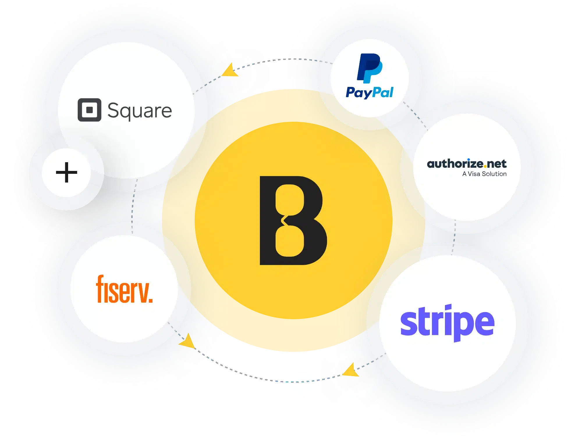 Book Like A Boss image