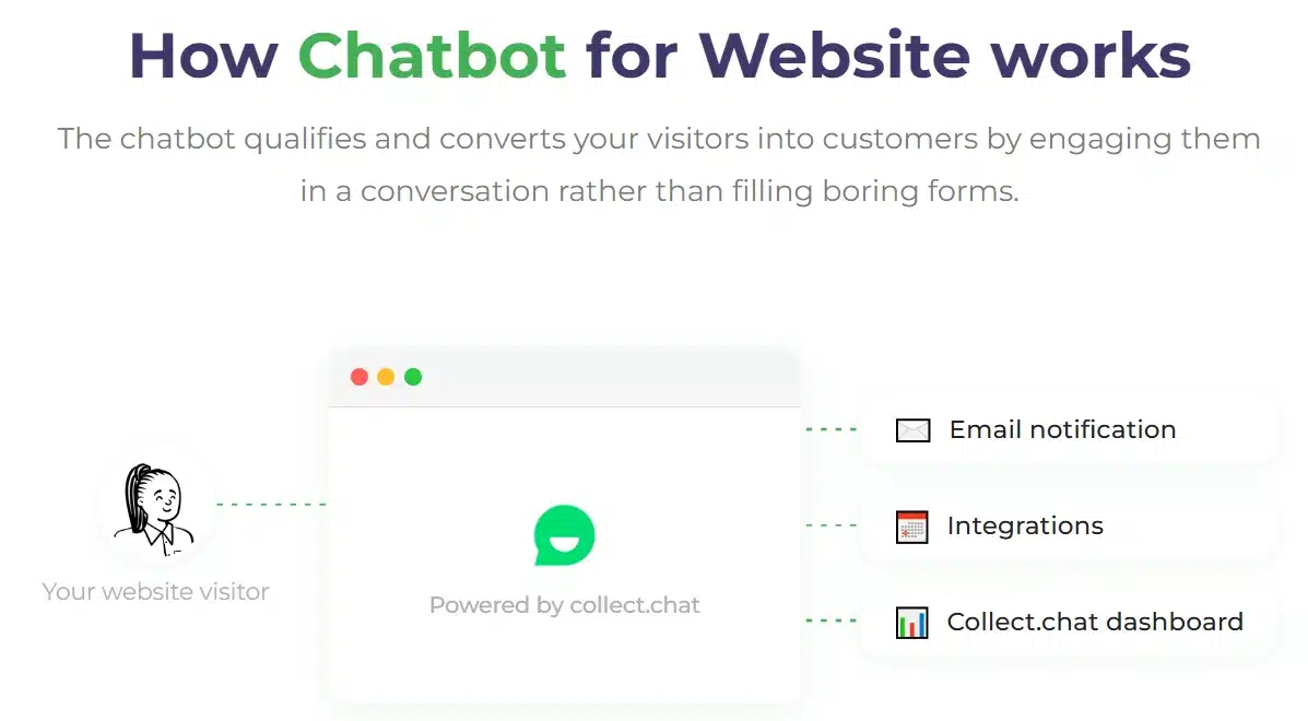 Collect.Chat image 1