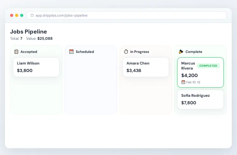 DripJobs image 4