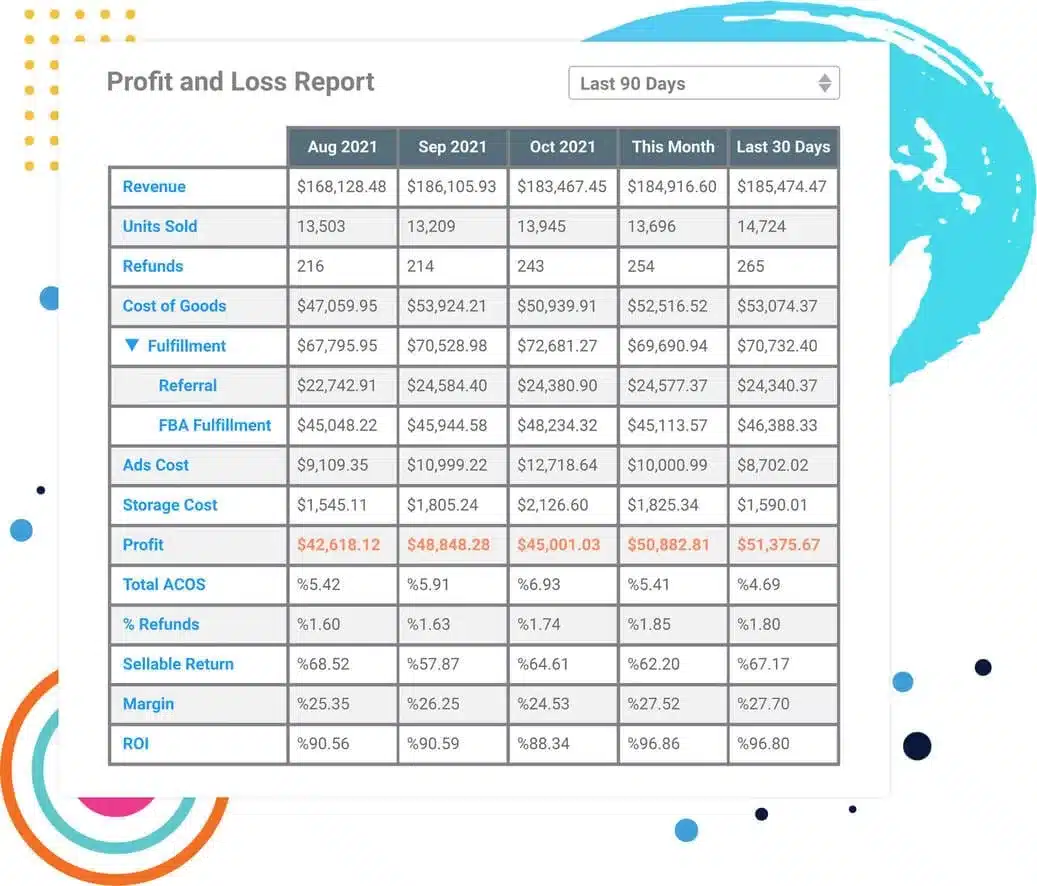 Profit Cyclops image