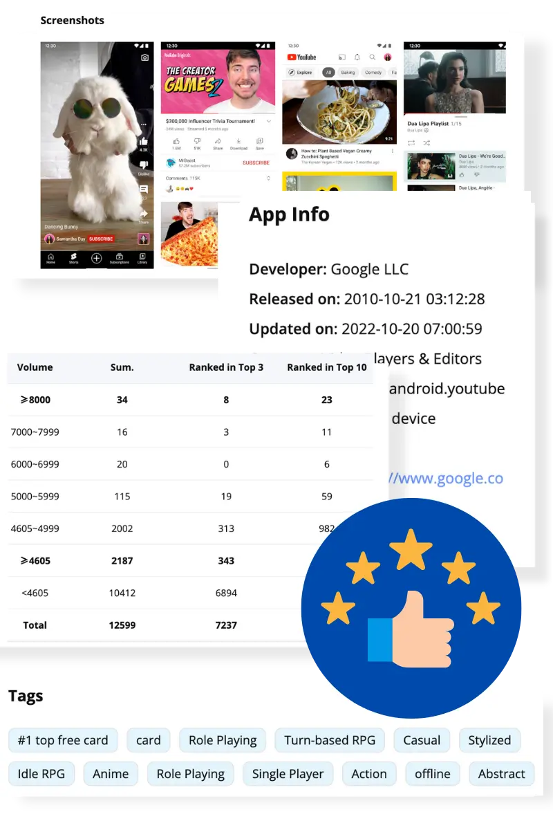 ASOTools image 2