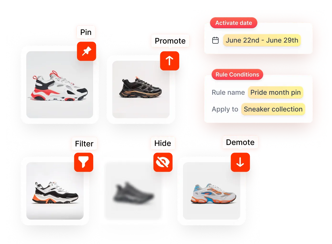 Boost Commerce image 4