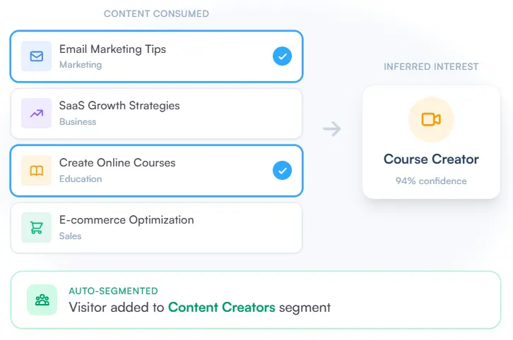 RightMessage image 4