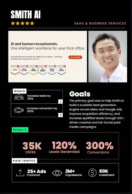 Case Study for Smith ai