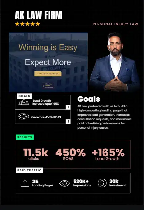 Case study for AK Law Firm