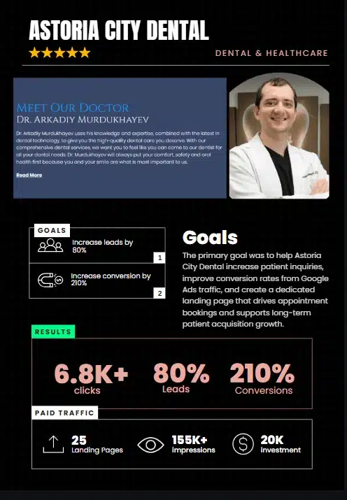 Case study for Astoria City Dental