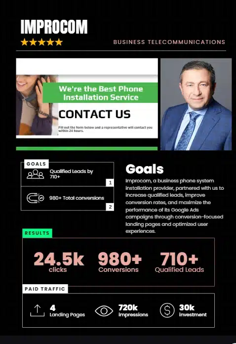 Case study for Business Phone System Installation Service
