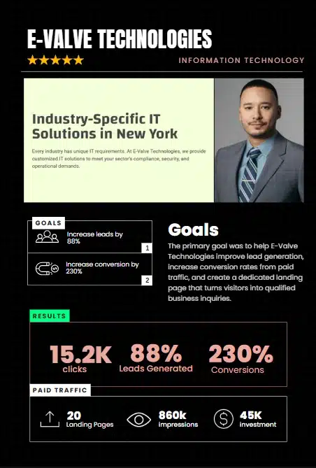 Case study for E Valve Technologies