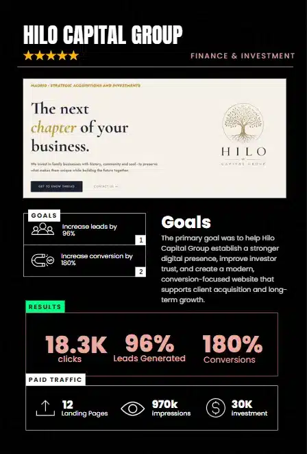 Case study for Hilo Capital Group