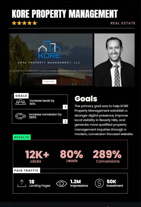 Case study for KORE Property Management