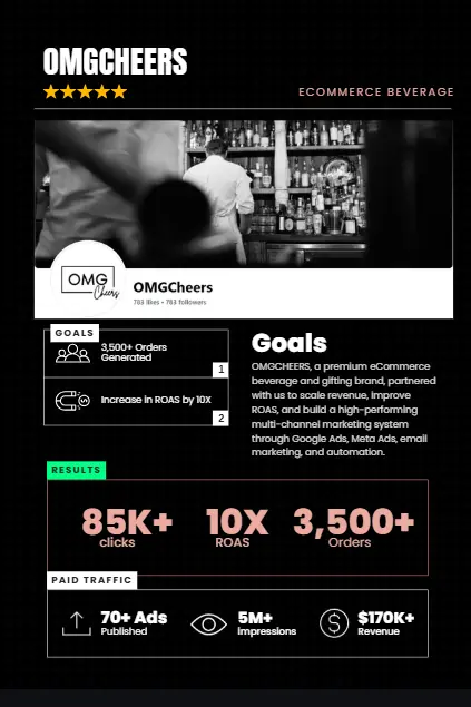 Case study for OMGCHEERS