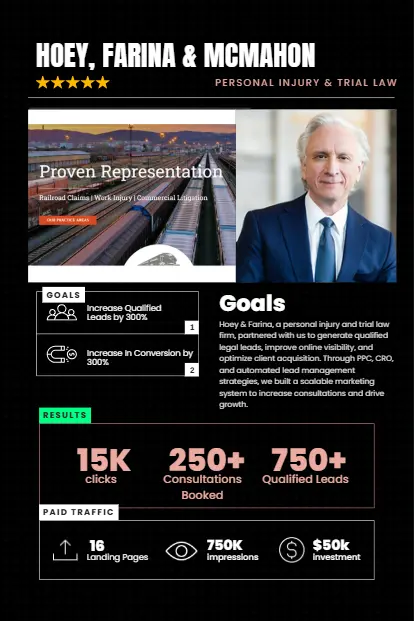 Case study for Hoey Farina — Personal Injury Trial Law