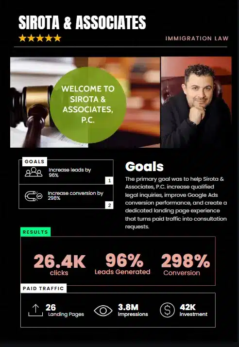 Case study for Sirota Associates