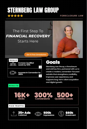 Case study for Sternberg Law Group