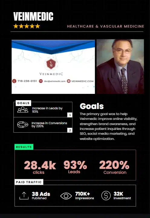 Case study for Veinmedic