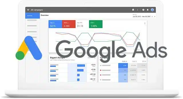 Get 350 Google Ads