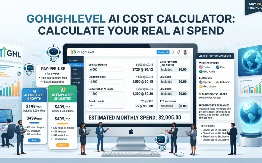 GoHighLevel AI Cost Calculator