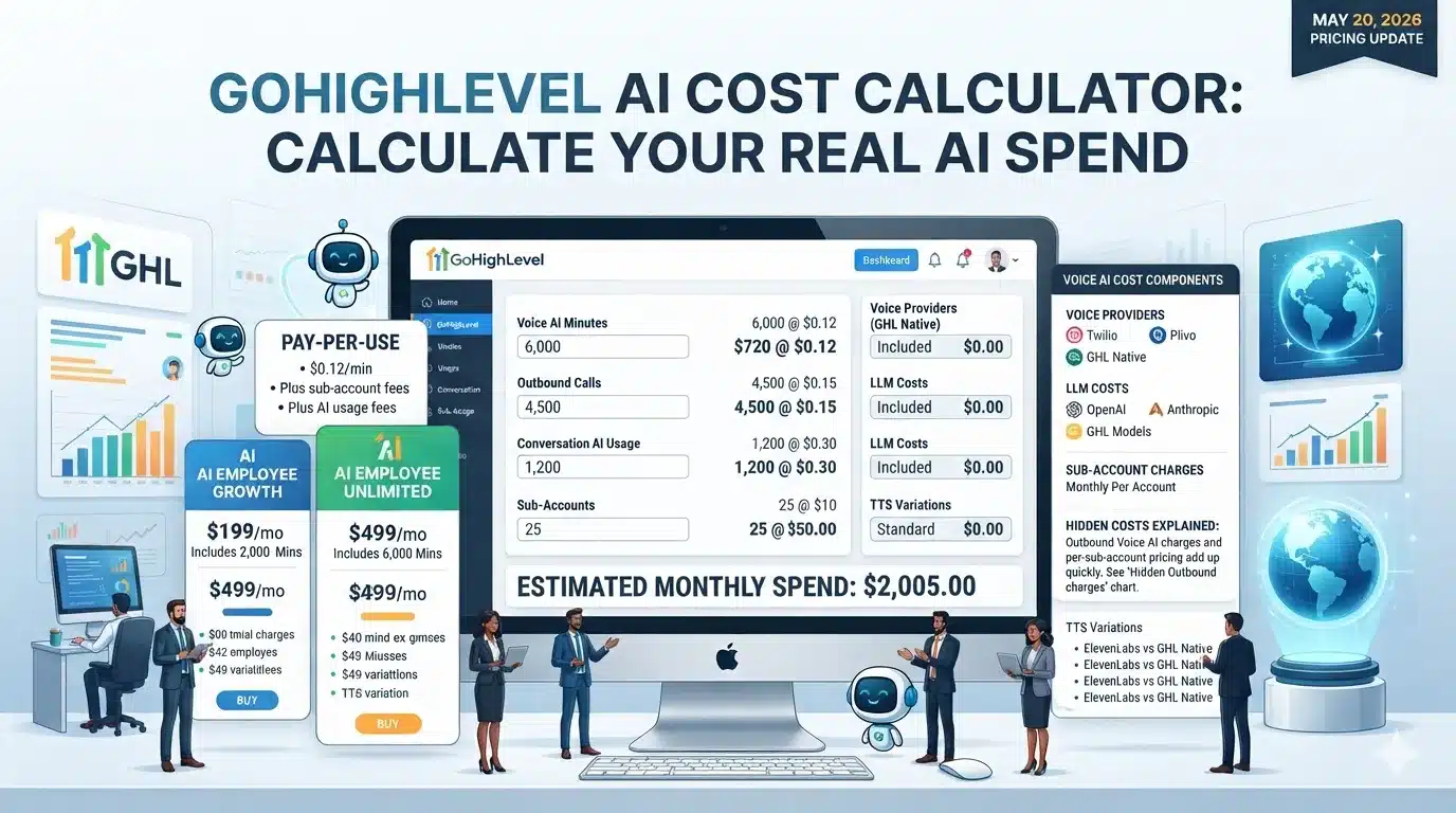 GoHighLevel AI Cost Calculator