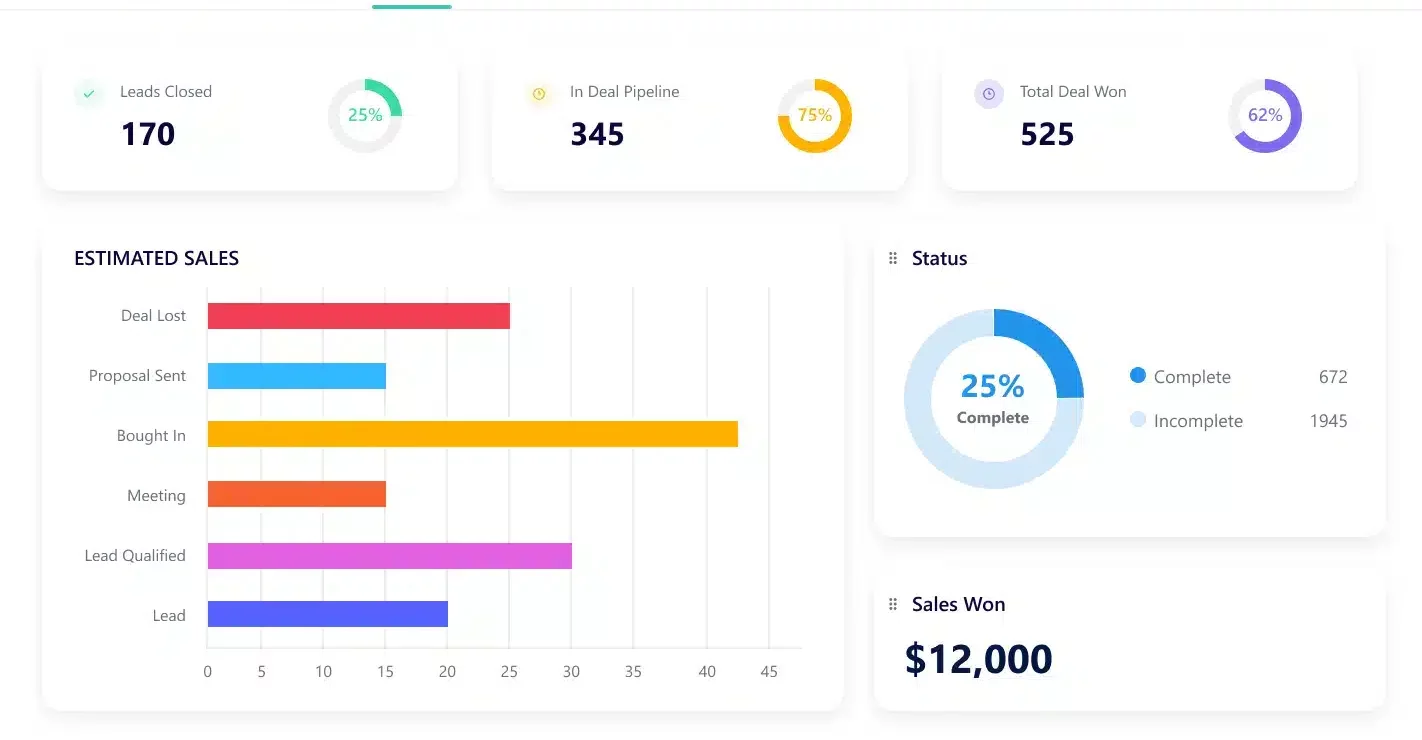 GoHighLevel CRM image 2